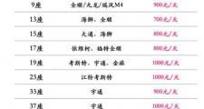 南京商务陪游费用详解：服务内容、时长与人员资质如何影响价格
