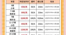 广州商务伴游费用解析：资质、服务项目如何影响价格？