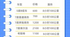 广州私人导游费用受何影响？不同类型及时长价格大揭秘