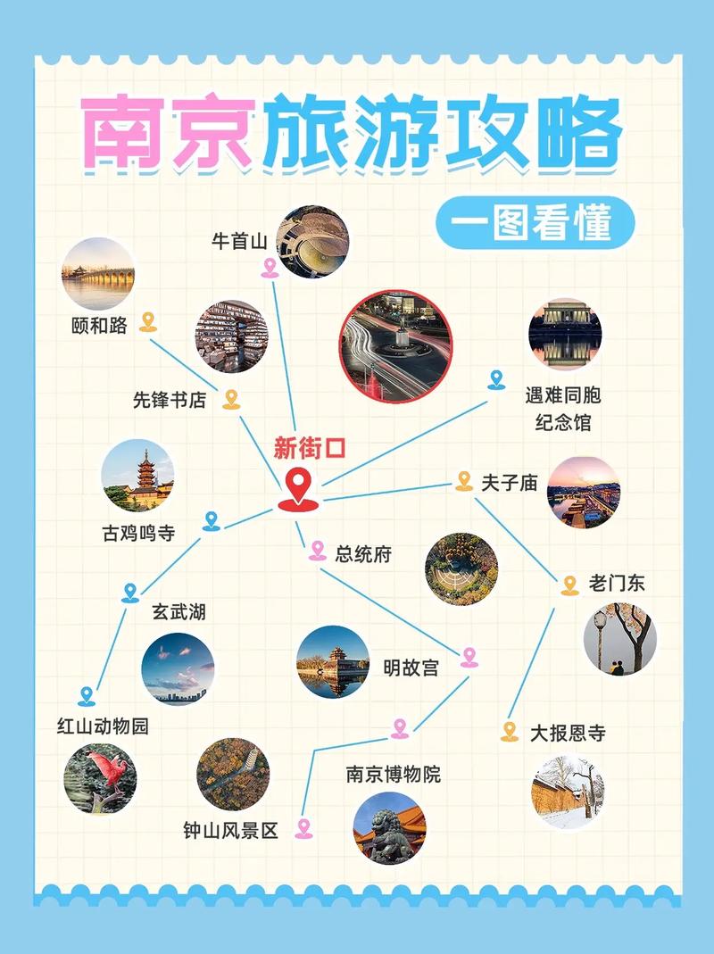 南京旅游攻略：探索历史名城，结交志同道合的朋友