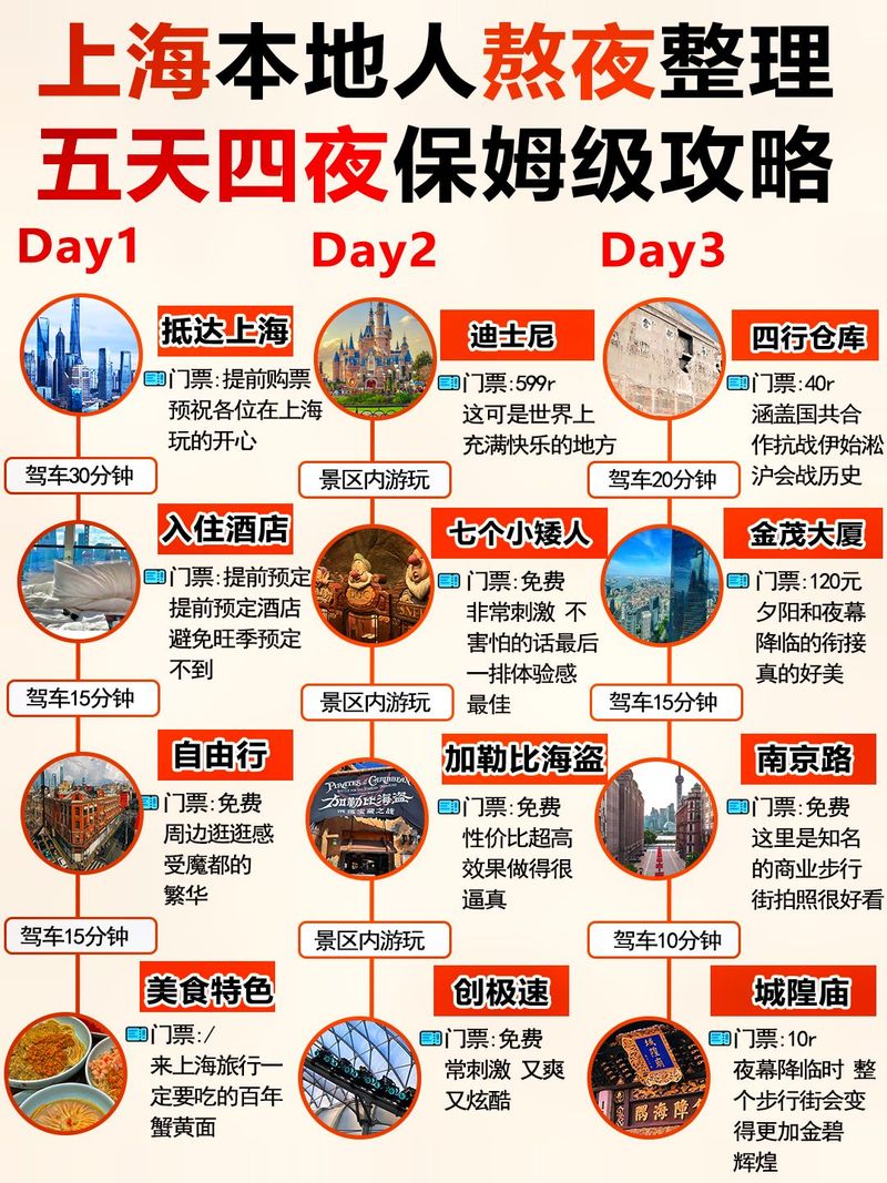 上海商务伴游指南_上海ww商务伴游招聘_上海商务陪游