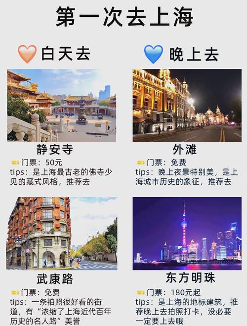 上海旅游交友群_上海旅行交友体验_上海交友活动公众号