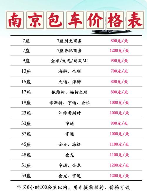 南京商务陪游费用详解：服务内容、时长与人员资质如何影响价格