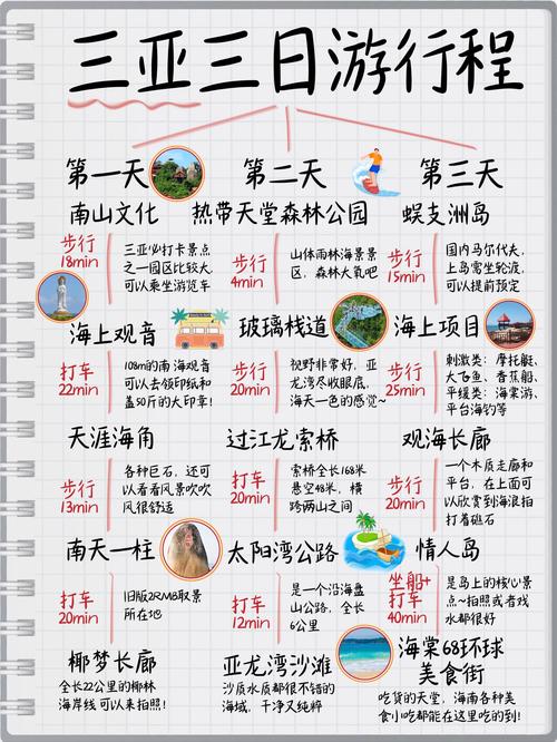 三亚私人伴游指南_三亚指南私人伴游多少钱_三亚伴游多少钱一天