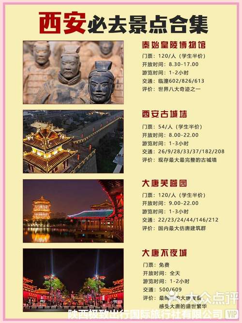 西安私人伴游什么价格_西安高端私人伴游招聘_西安伴游网是真的吗