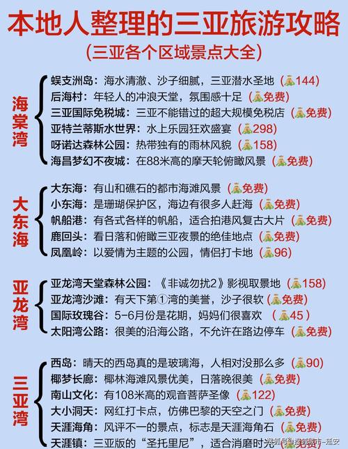 三亚私人导游服务体验：定制旅行计划，享受亚龙湾、蜈支洲岛等热门景点