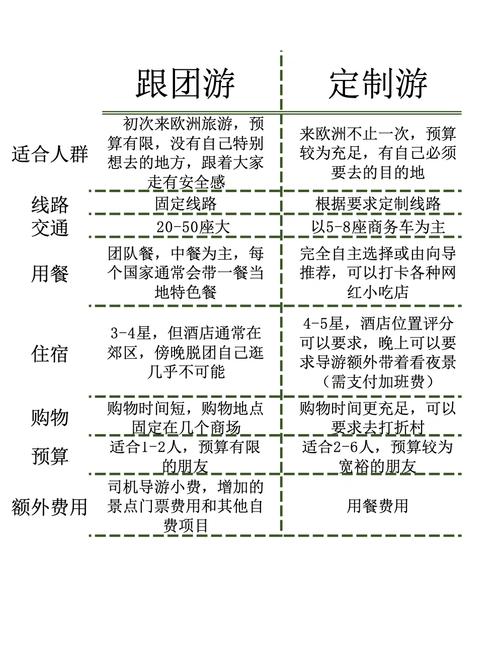 商务伴游一般一天多少钱_武汉商务伴游怎么样_武汉伴游如何收费