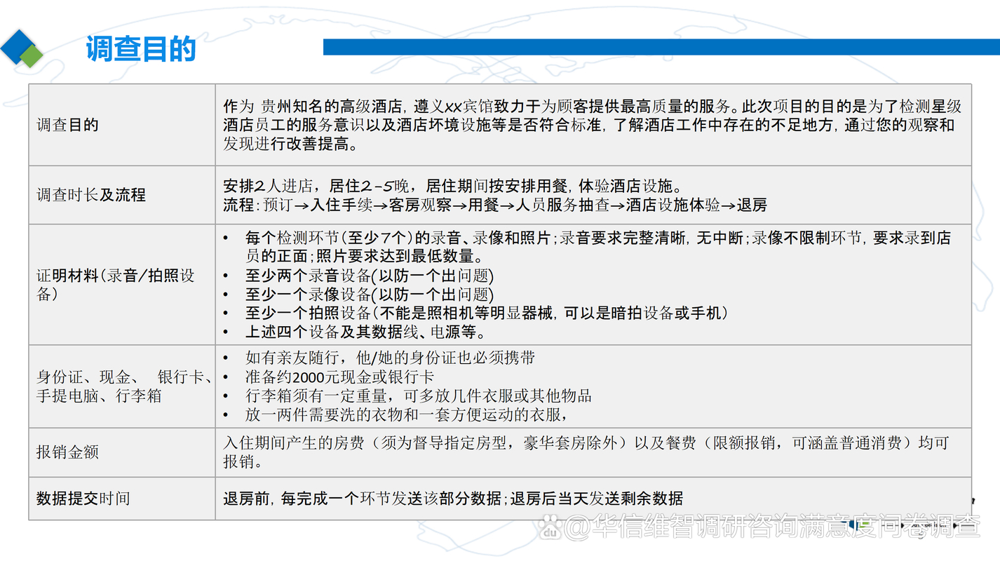 商务伴游一般一天多少钱_武汉商务伴游怎么样_武汉伴游如何收费