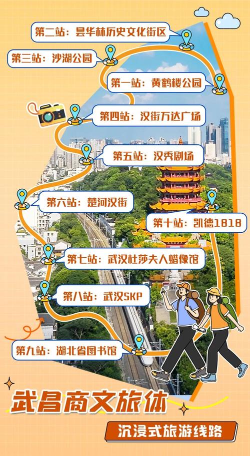 武汉高端商务伴游招聘_武汉商务陪游_武汉商务伴游体验