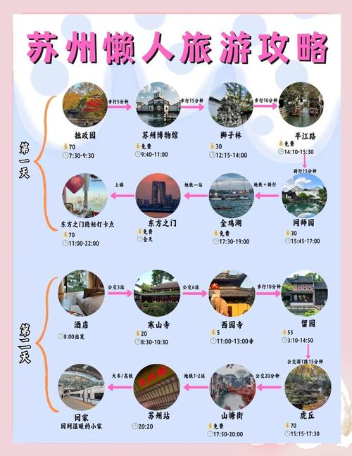 苏州陪游干什么的_苏州私人伴游指南_苏州市伴游